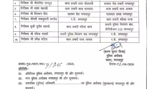 10 पुलिस इंस्पेक्टरों का ट्रांसफर