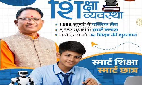 CM विष्णुदेव साय ने बताया स्मार्ट शिक्षा से छत्तीसगढ़ का भविष्य होगा मजबूत CM विष्णुदेव साय ने बताया स्मार्ट शिक्षा से छत्तीसगढ़ का भविष्य होगा मजबूत