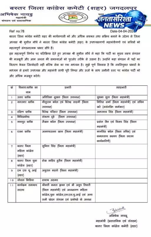 बस्तर शहर कांग्रेस में फेरबदल, इन नेताओं को मिला मौका बस्तर शहर कांग्रेस में फेरबदल, इन नेताओं को मिला मौका
