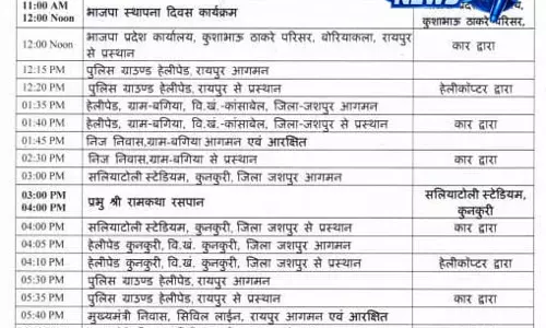 CM साय आज भाजपा स्थापना दिवस कार्यक्रम में होंगे शामिल