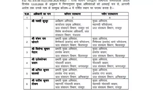 जल संसाधन विभाग में तबादले, सूची में 7 अफसरों के नाम जल संसाधन विभाग में तबादले, सूची में 7 अफसरों के नाम