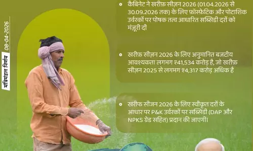 PM मोदी सरकार का किसान हित में बड़ा कदम, सब्सिडी में भारी इजाफा PM मोदी सरकार का किसान हित में बड़ा कदम, सब्सिडी में भारी इजाफा