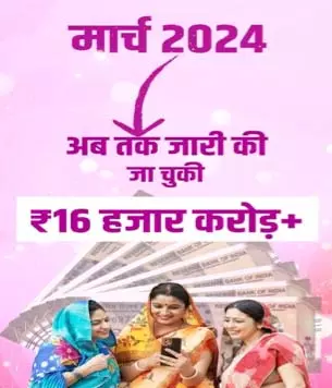 महिलाओं के मोबाइल पर फिर आया खुशियों का नोटिफिकेशन महिलाओं के मोबाइल पर फिर आया खुशियों का नोटिफिकेशन