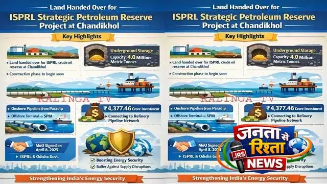 चांदीखोल में ISPRL स्ट्रेटेजिक पेट्रोलियम रिजर्व प्रोजेक्ट के लिए जमीन सौंपी गई चांदीखोल में ISPRL स्ट्रेटेजिक पेट्रोलियम रिजर्व प्रोजेक्ट के लिए जमीन सौंपी गई