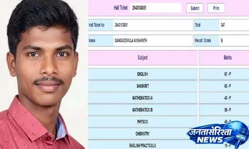 खम्मम में Inter Student ने रिजल्ट से दो दिन पहले आत्महत्या कर ली खम्मम में Inter Student ने रिजल्ट से दो दिन पहले आत्महत्या कर ली