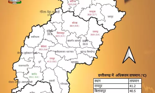 भीषण गर्मी की चपेट में बिलासपुर, रायपुर और दुर्ग संभाग भीषण गर्मी की चपेट में बिलासपुर, रायपुर और दुर्ग संभाग