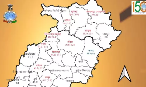 राजनांदगांव सबसे ज्यादा गर्म रहा राजनांदगांव सबसे ज्यादा गर्म रहा