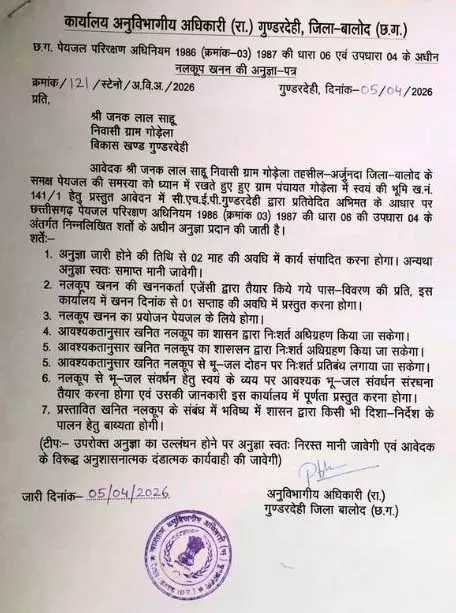 SDM को मिला खुद का फर्जी हस्ताक्षर वाला लेटर, FIR दर्ज SDM को मिला खुद का फर्जी हस्ताक्षर वाला लेटर, FIR दर्ज