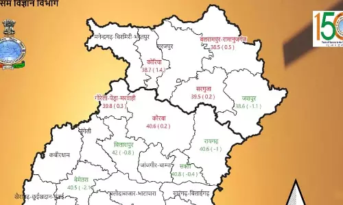 बिलासपुर और रायपुर संभाग में लू चलने का अलर्ट, मौसम विशेषज्ञ ने दी जानकारी
