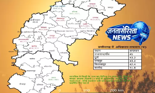 अप्रैल में ही भीषण गर्मी का रिकॉर्ड टूटा, राजनांदगांव 45 डिग्री, रायपुर 43.2 डिग्री तक पहुंचा पारा अप्रैल में ही भीषण गर्मी का रिकॉर्ड टूटा, राजनांदगांव 45 डिग्री, रायपुर 43.2 डिग्री तक पहुंचा पारा