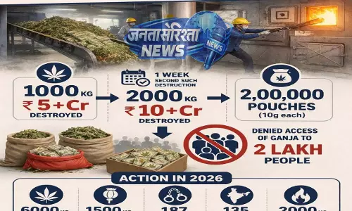महासमुंद पुलिस की बड़ी कार्रवाई, 5 करोड़ कीमत का 10 क्विंटल गांजा किया नष्ट महासमुंद पुलिस की बड़ी कार्रवाई, 5 करोड़ कीमत का 10 क्विंटल गांजा किया नष्ट