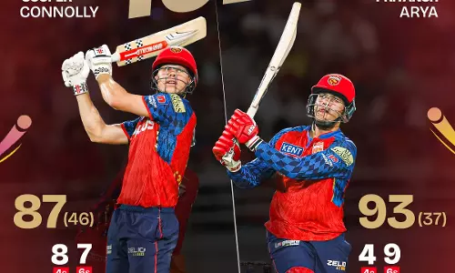 IPL 2026 PBKS VS LSG: पंजाब किंग्स का दबदबा, LSG को हराकर दर्ज की जीत