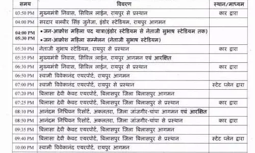 आज जांजगीर-चांपा दौरे पर रहेंगे CM विष्णुदेव साय आज जांजगीर-चांपा दौरे पर रहेंगे CM विष्णुदेव साय