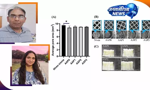 NIT राउरकेला ने विकसित की बायो-इंक, 3D बायोप्रिंटिंग में नई क्रांति NIT राउरकेला ने विकसित की बायो-इंक, 3D बायोप्रिंटिंग में नई क्रांति
