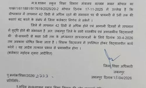 भीषण गर्मी का असर: 42°C पार तापमान के बीच प्राइमरी तक की कक्षाएं 30 अप्रैल तक स्थगित भीषण गर्मी का असर: 42°C पार तापमान के बीच प्राइमरी तक की कक्षाएं 30 अप्रैल तक स्थगित