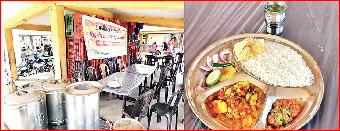 शहीद वीर नारायणसिंग श्रम अन्न योजना में अनियमितता शहीद वीर नारायणसिंग श्रम अन्न योजना में अनियमितता