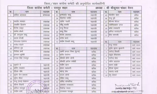 नई सूची आई रायपुर शहर जिला कांग्रेस कार्यकारिणी की, इन्हे मौका