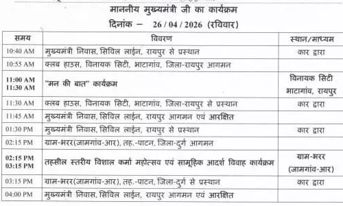 भरर के लिए रवाना हो रहे CM विष्णुदेव साय