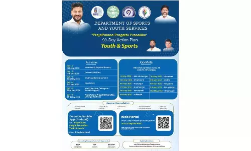 Telangana: 6-दिवसीय खेल कार्य योजना की घोषणा