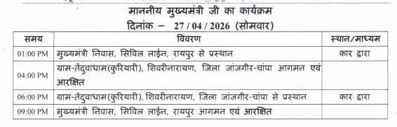 आज शिवरीनारायण दौरे पर रहेंगे CM विष्णुदेव साय आज शिवरीनारायण दौरे पर रहेंगे CM विष्णुदेव साय