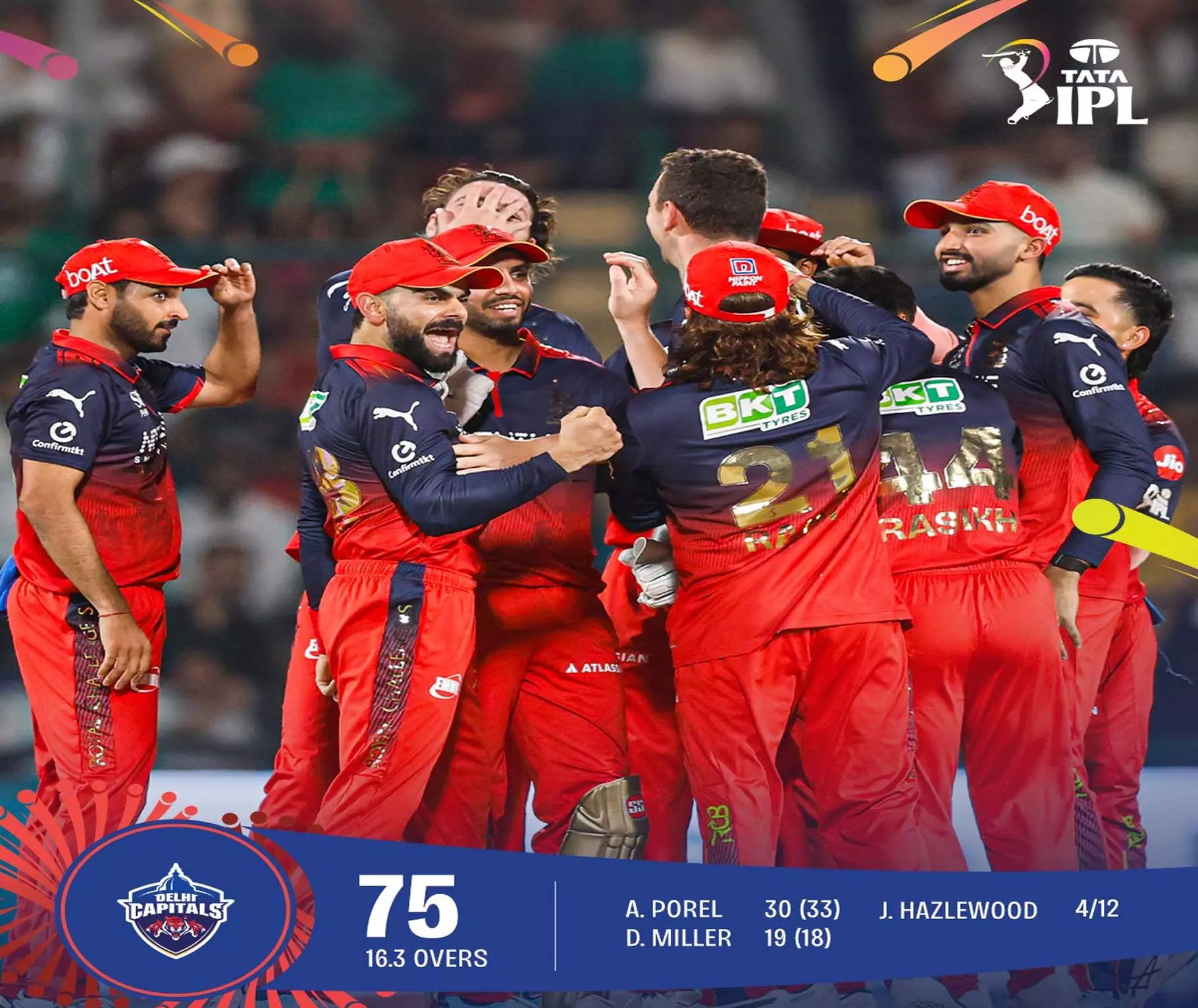 IPL 2026: दिल्ली के होमग्राउंड में RCB की शानदार जीत IPL 2026: दिल्ली के होमग्राउंड में RCB की शानदार जीत