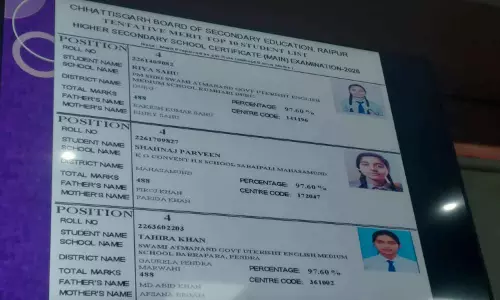 छत्तीसगढ़ बोर्ड 12वीं में रिया साहू ने किया टॉप छत्तीसगढ़ बोर्ड 12वीं में रिया साहू ने किया टॉप