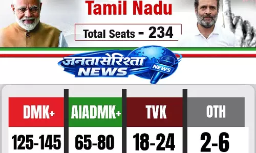Tamil Nadu Exit Poll 2026: DMK+ को बढ़त के संकेत, AIADMK पीछे, TVK की उभरती ताकत