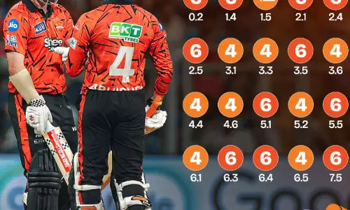 IPL 2026 : मुंबई के होमग्राउंड में Hyderabad की शानदार जीत