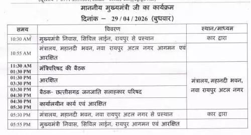 आज बड़े फैसले लेंगे CM विष्णुदेव साय, 11 बजे होगी कैबिनेट की बैठक आज बड़े फैसले लेंगे CM विष्णुदेव साय, 11 बजे होगी कैबिनेट की बैठक