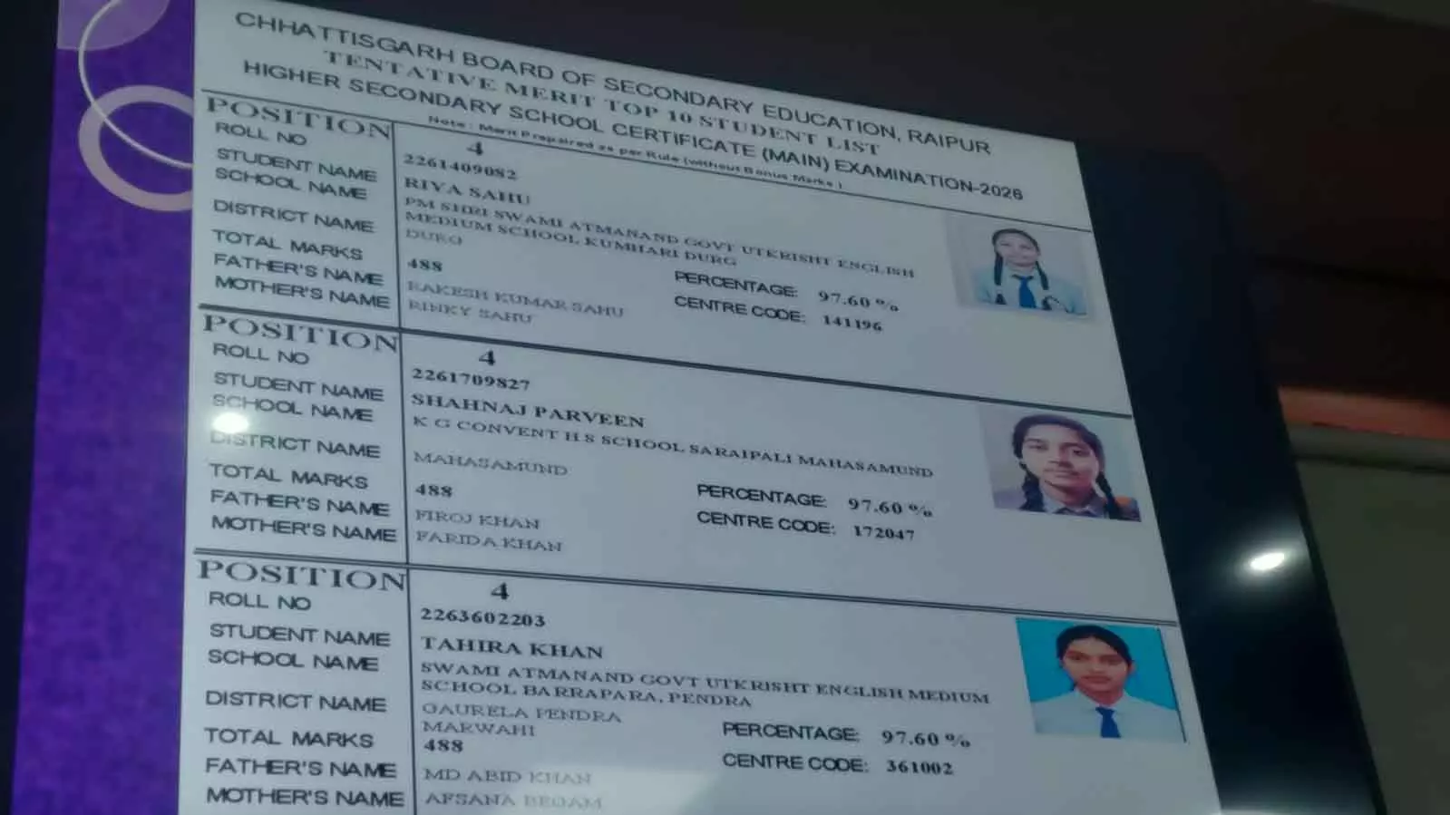 छत्तीसगढ़ बोर्ड 12वीं में रिया साहू ने किया टॉप छत्तीसगढ़ बोर्ड 12वीं में रिया साहू ने किया टॉप