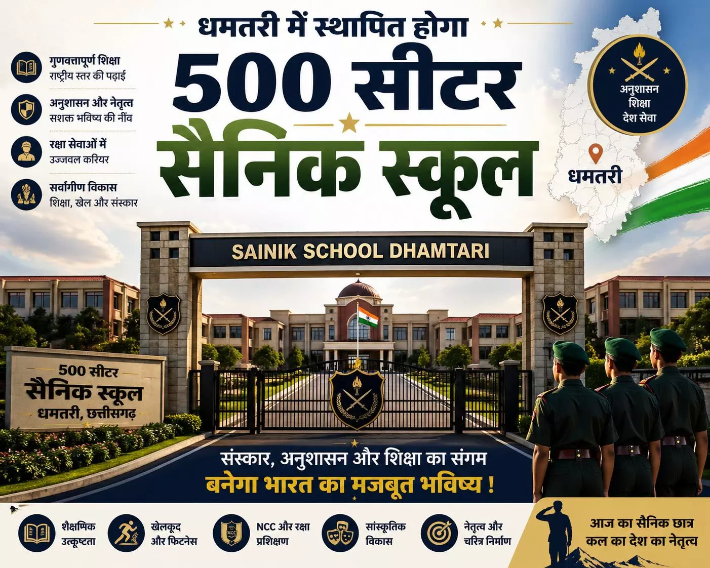 छत्तीसगढ़ का सबसे बड़ा सैनिक स्कूल बनेगा धमतरी में, प्रस्ताव रक्षा मंत्रालय गया छत्तीसगढ़ का सबसे बड़ा सैनिक स्कूल बनेगा धमतरी में, प्रस्ताव रक्षा मंत्रालय गया