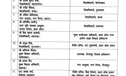 38 IAS अफसरों का तबादला, देखें लिस्ट