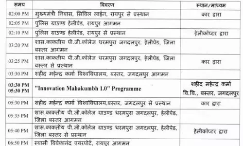 CM साय आज इनोवेशन महाकुंभ 1.0 प्रोग्राम में होंगे शामिल CM साय आज इनोवेशन महाकुंभ 1.0 प्रोग्राम में होंगे शामिल