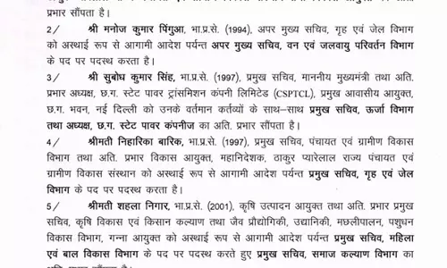 छत्तीसगढ़ में 42 IAS अफसरों के तबादले