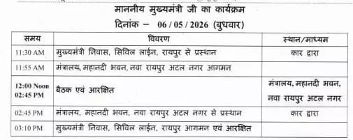 मंत्रालय में आज 12 बजे से अहम बैठक करेंगे CM विष्णुदेव साय मंत्रालय में आज 12 बजे से अहम बैठक करेंगे CM विष्णुदेव साय