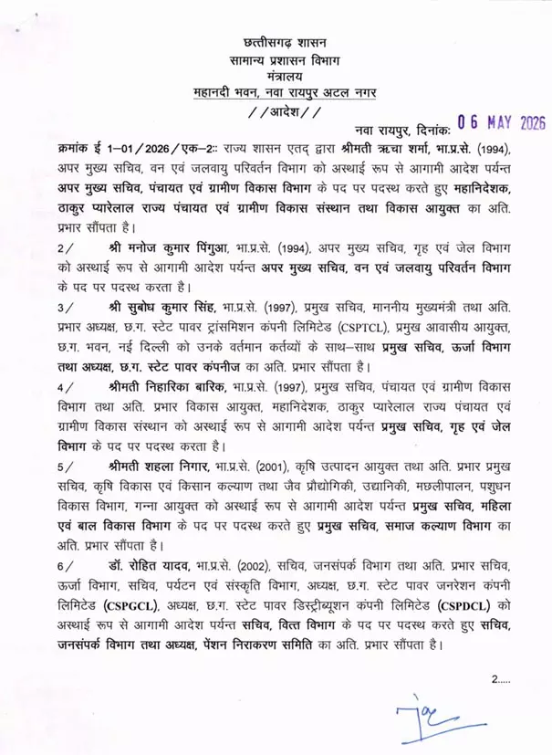 छत्तीसगढ़ में 42 IAS अफसरों के तबादले छत्तीसगढ़ में 42 IAS अफसरों के तबादले