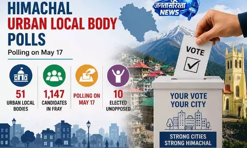 Himachal शहरी चुनाव, 1,147 उम्मीदवार अब मैदान में Himachal शहरी चुनाव, 1,147 उम्मीदवार अब मैदान में