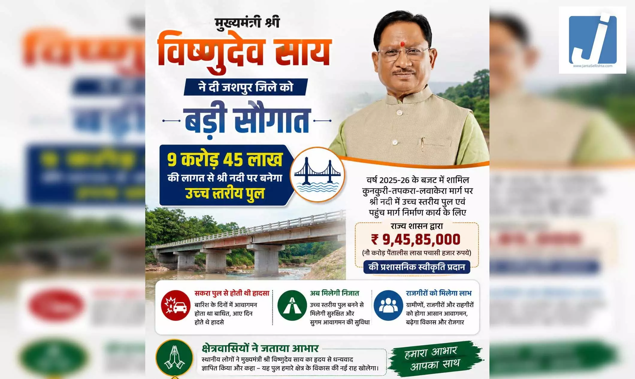 मुख्यमंत्री विष्णुदेव साय की बड़ी सौगात, नदी पर बनेगा उच्च स्तरीय पुल, तीन राज्यों की कनेक्टिविटी होगी मजबूत मुख्यमंत्री विष्णुदेव साय की बड़ी सौगात, नदी पर बनेगा उच्च स्तरीय पुल, तीन राज्यों की कनेक्टिविटी होगी मजबूत