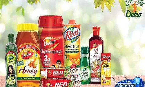 Dabur India Q4 FY26: प्रॉफिट 15% बढ़ा, ₹5.50/share डिविडेंड की घोषणा Dabur India Q4 FY26: प्रॉफिट 15% बढ़ा, ₹5.50/share डिविडेंड की घोषणा