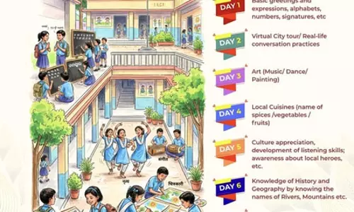 शिक्षा मंत्रालय की पहल, देशभर के स्कूलों के लिए भारतीय भाषा समर कैंप शिक्षा मंत्रालय की पहल, देशभर के स्कूलों के लिए भारतीय भाषा समर कैंप