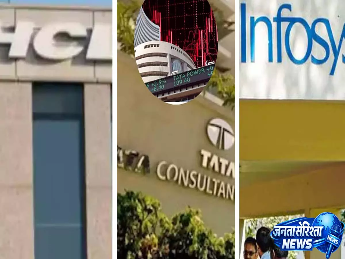 IT stocks hit: OpenAI के नए AI वेंचर ने TCS, Infosys, HCL Tech को 52 हफ़्ते के लो पर धकेला IT stocks hit: OpenAI के नए AI वेंचर ने TCS, Infosys, HCL Tech को 52 हफ़्ते के लो पर धकेला