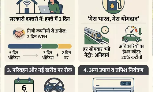 सरकारी दफ्तरों में सप्ताह में दो दिन वर्क फ्रॉम का आदेश जारी