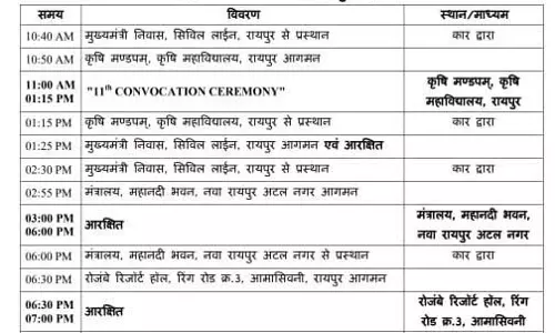 आज मंत्रालय में कई विभागों की बैठक लेंगे CM विष्णुदेव साय