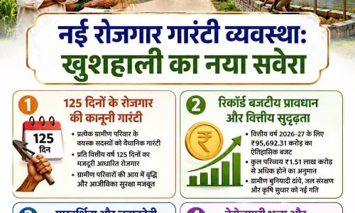 1 जुलाई 2026 से लागू होगी नई रोजगार गारंटी व्यवस्था, अब 100 के बजाय मिलेंगे 125 दिन का काम