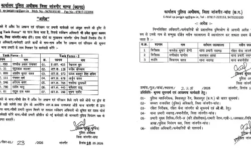 एसपी ने Illegal Mining Task Force का किया गठन, थाना प्रभारी भी बदले