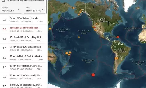 Earthquake: दक्षिण-पूर्व प्रशांत राइज में 6.6 तीव्रता का भूकंप, वैज्ञानिक क्षेत्र में हलचल Earthquake: दक्षिण-पूर्व प्रशांत राइज में 6.6 तीव्रता का भूकंप, वैज्ञानिक क्षेत्र में हलचल