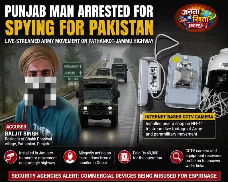 Punjab का शख्स पाक को सेना मूवमेंट दिखाने के आरोप में अरेस्ट Punjab का शख्स पाक को सेना मूवमेंट दिखाने के आरोप में अरेस्ट