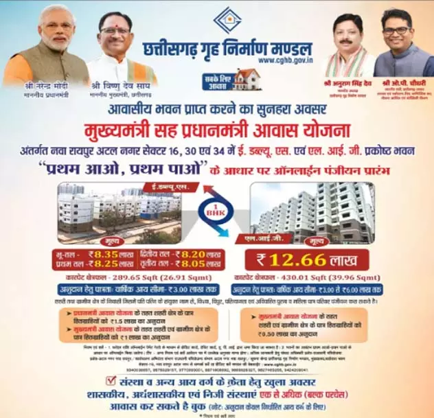 नवा रायपुर मुख्यमंत्री आवास योजना, नियमों में सरलीकरण से बढ़ेगी बसाहट नवा रायपुर मुख्यमंत्री आवास योजना, नियमों में सरलीकरण से बढ़ेगी बसाहट