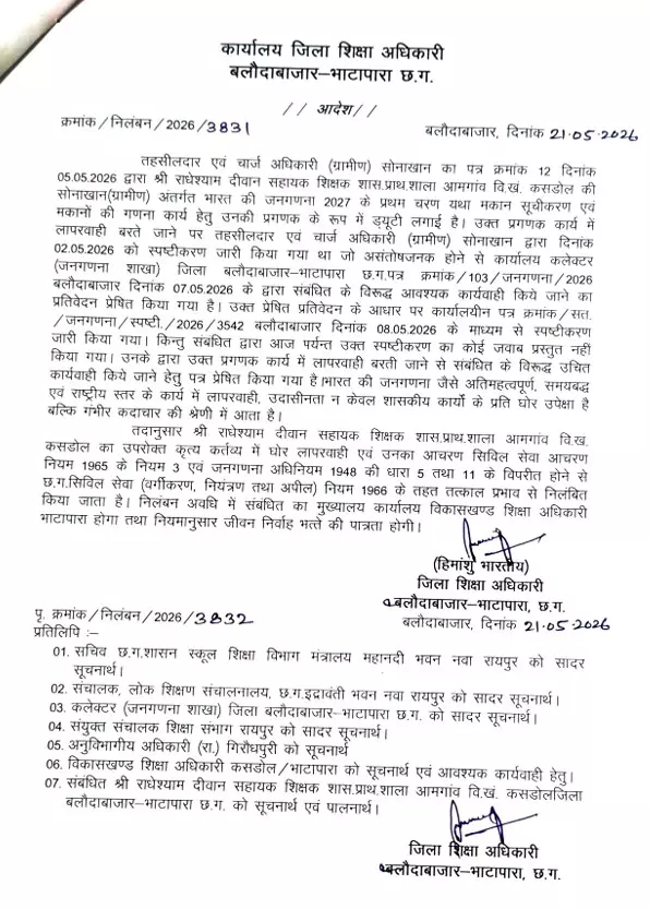 दो सहायक शिक्षक सस्पेंड किए गए दो सहायक शिक्षक सस्पेंड किए गए