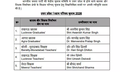 विधान परिषद चुनाव के लिए भाजपा ने जारी की उम्मीदवारों की सूची विधान परिषद चुनाव के लिए भाजपा ने जारी की उम्मीदवारों की सूची